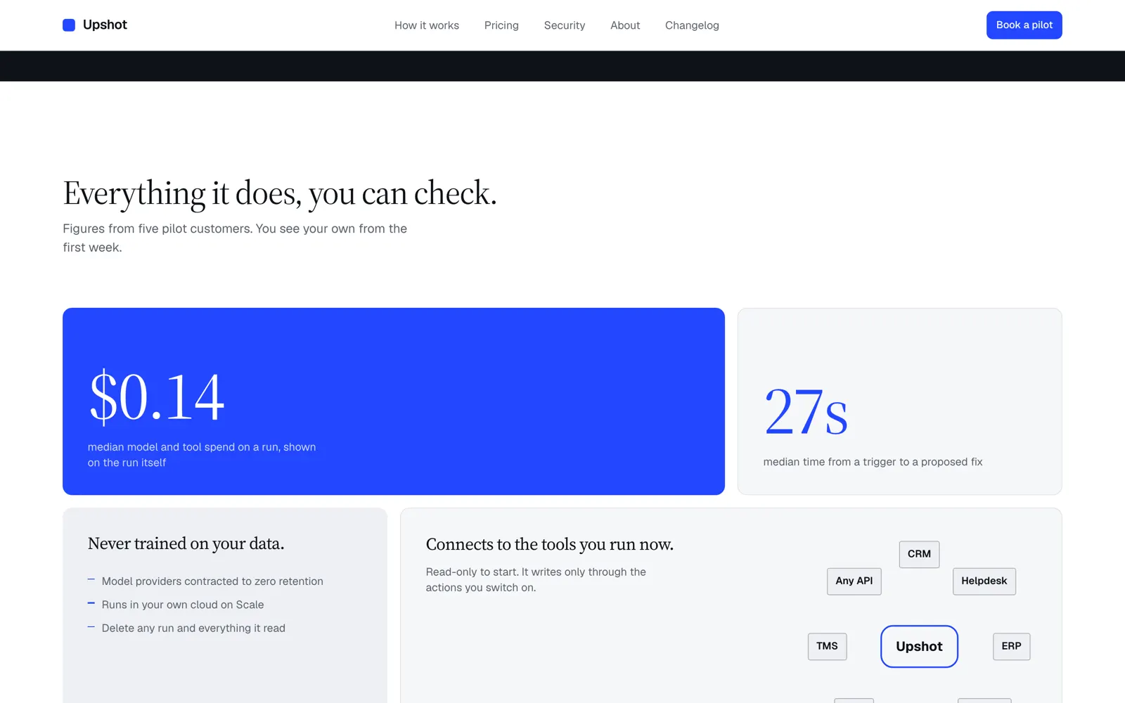 Upshot, Astro theme for aI agent startups, demo screen 4