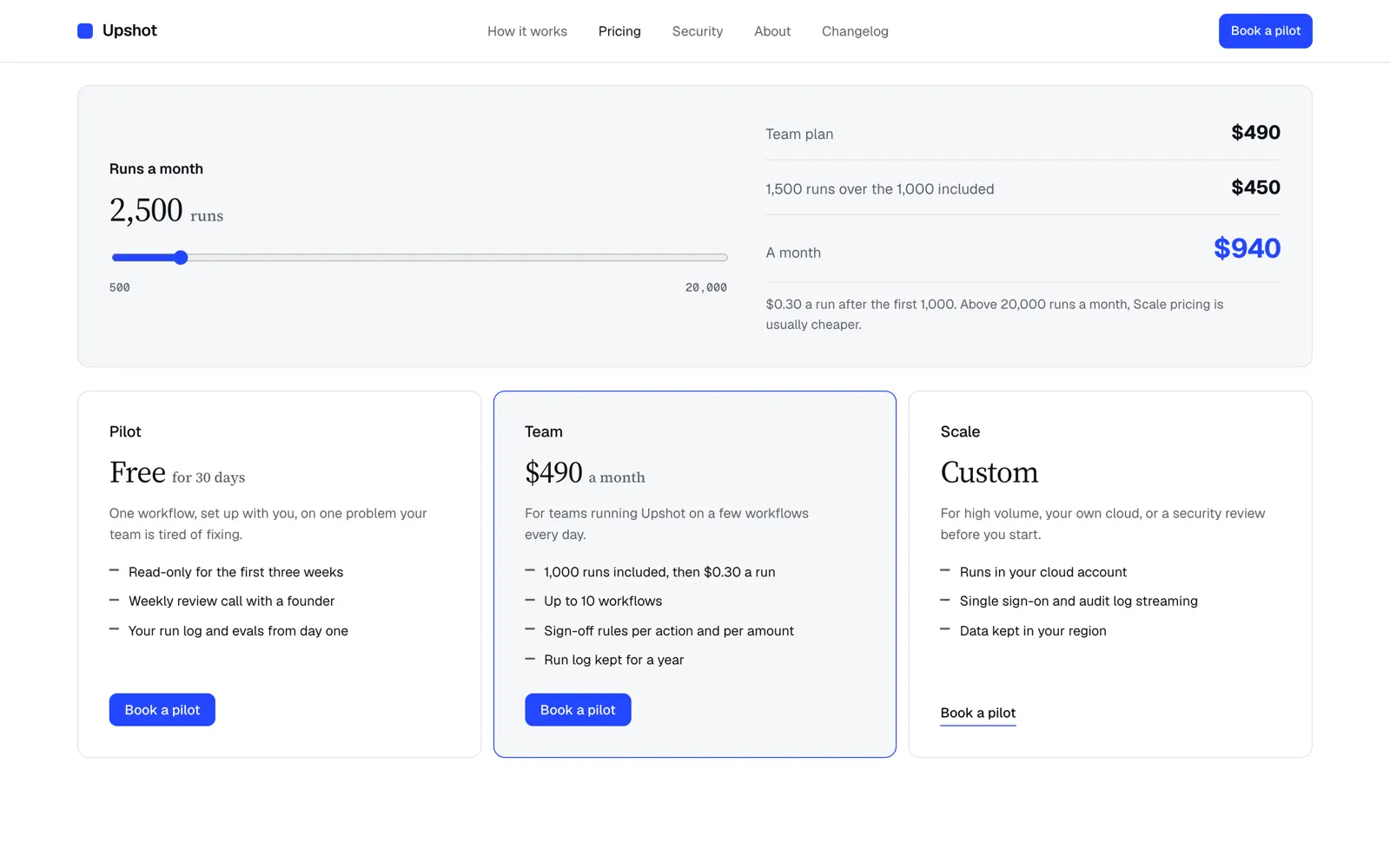 Upshot, Astro theme for aI agent startups, demo screen 5